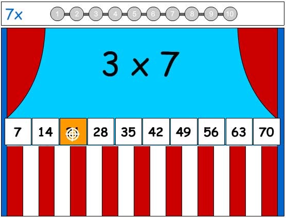 7X Tables Game - Learn the Number Facts 7X Tables Game - Learn the Number Facts