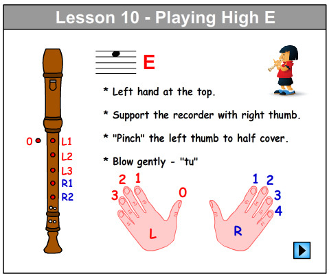 How to Play High E