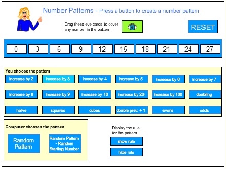 Number Pattern Creator - Studyladder Interactive Learning Games