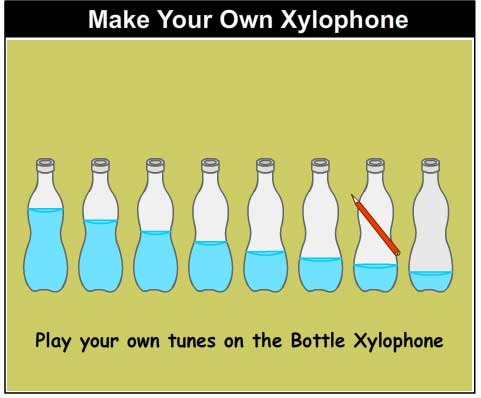 Make Your Own -Bottles Xylophone