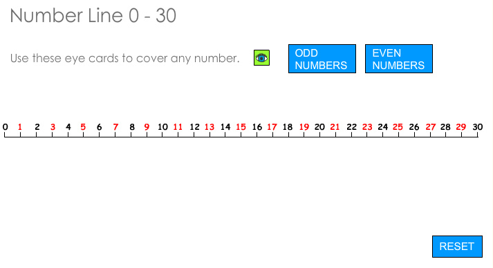 Number line to 30 (includes odd and even numbers)