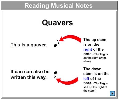 Let's Learn About Quavers