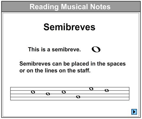 Let's Learn About Semibreves