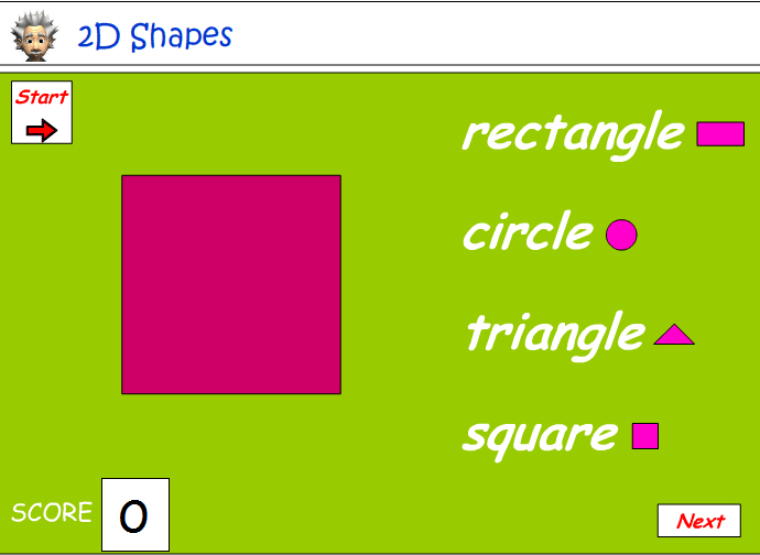 Naming 2D shapes